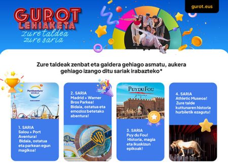 GUROT 2025