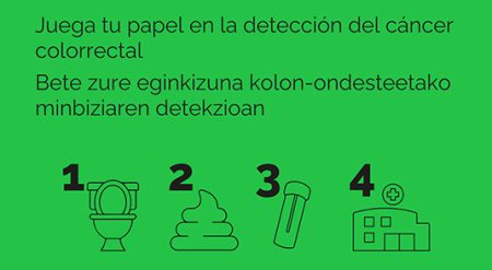 Prueba de prevención de cáncer colorrectal Galdakao A3 Colon
