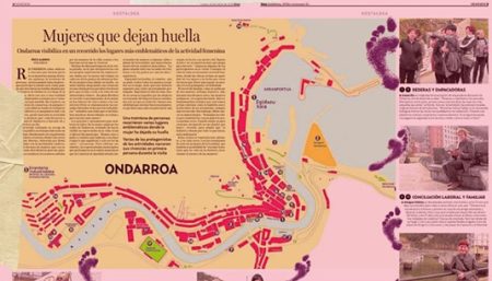 Excursión para recorrer las huellas de las mujeres en Ondarroa visita Ondarroa