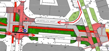 Corte de tráfico entre Juan Mari Altuna kalea y Untzillatx kalea